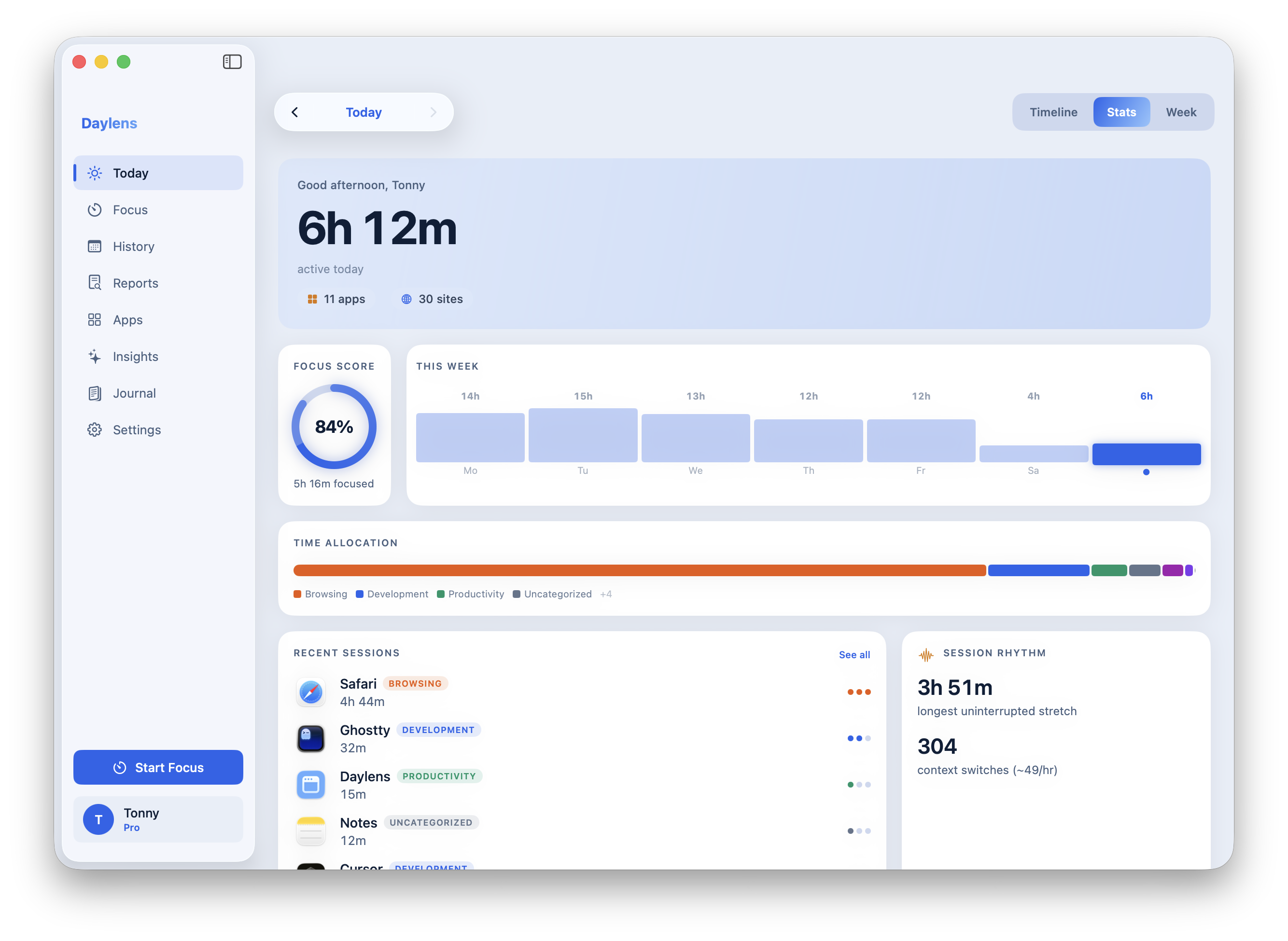 Daylens dashboard showing your daily activity timeline
